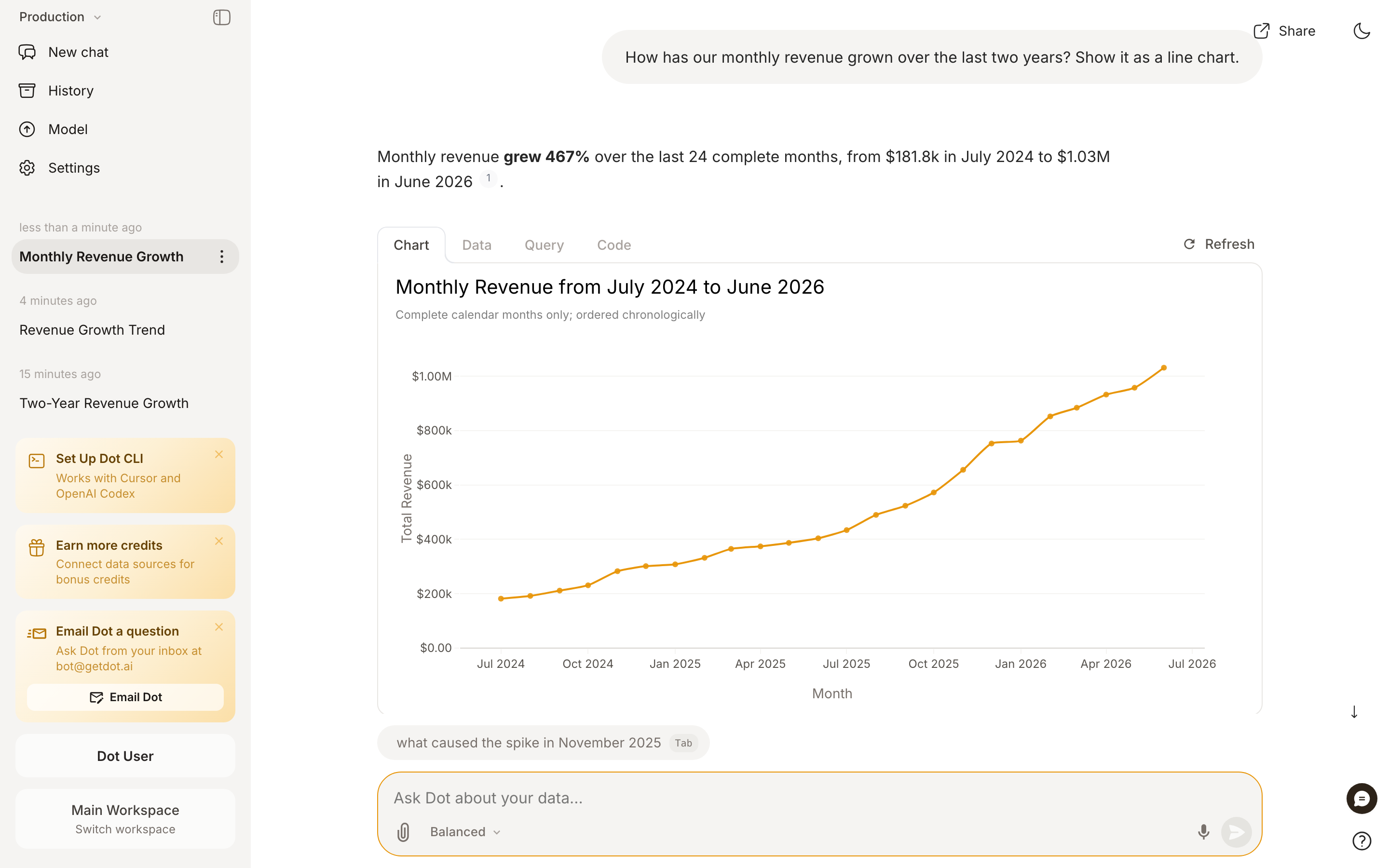 Dot answering a revenue-growth question with a cited headline and a rising line chart